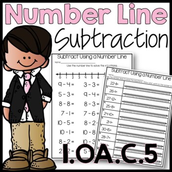 Preview of Subtract Using a Number Line