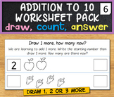 Addition Worksheets Pack - draw 1 or 2 more
