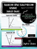 Adding and Subtracting Angle Measurements - Digital Slides