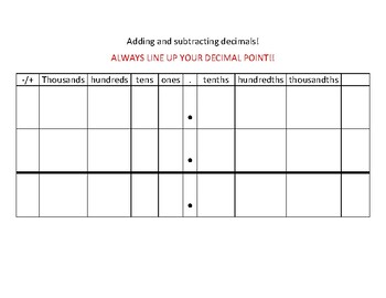 Preview of Adding and Subtracting Decimals