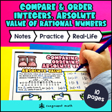 Comparing and Ordering Integers Absolute Values of Rationa