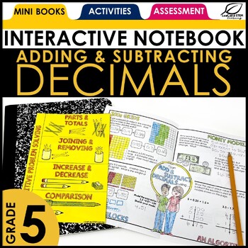 Preview of Adding and Subtracting Decimals Interactive Notebook | Editable