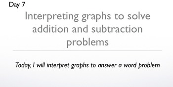 Preview of Adding and Subtracting Decimals Unit Presenation