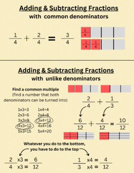 Preview of Adding and Subtracting Fractions