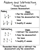 Math Anchor Chart: Adding and Subtracting Fractions Like a