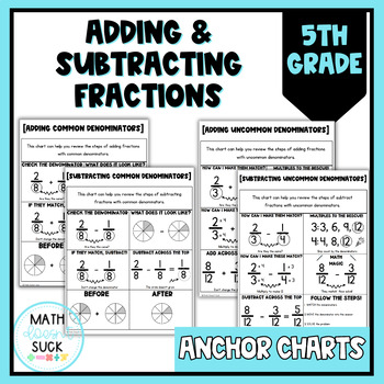 Preview of Adding and Subtracting Fractions Anchor Chart