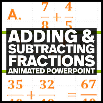 Preview of Adding and Subtracting Fractions - Middle School Math Animated PowerPoint