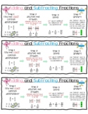 Adding and Subtracting Fractions Cheat Sheet