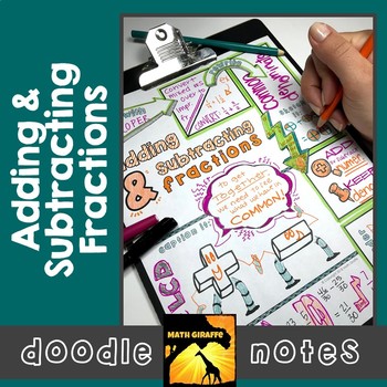 Preview of Adding & Subtracting Fractions Doodle Notes | Using a Common Denominator