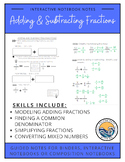 Adding and Subtracting Fractions Guided Notes