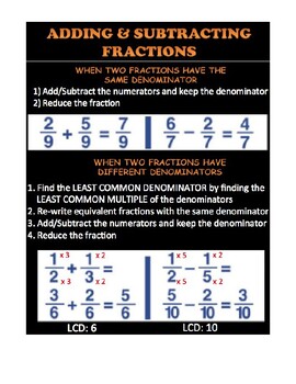 Preview of Adding and Subtracting Fractions Poster