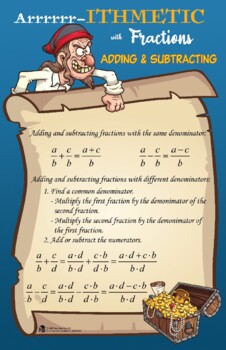 Preview of Adding and Subtracting Fractions Poster