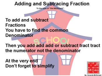 Preview of Adding and Subtracting Fractions Song Freebie