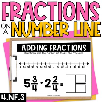Preview of Adding and Subtracting Fractions on a Number Line Worksheets Exit Tickets 4.NF.3
