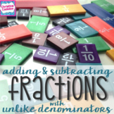 Adding and Subtracting Fractions with UNLIKE Denominators