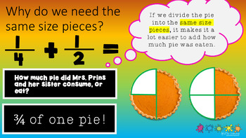 adding and subtracting fractions with unlike denominators