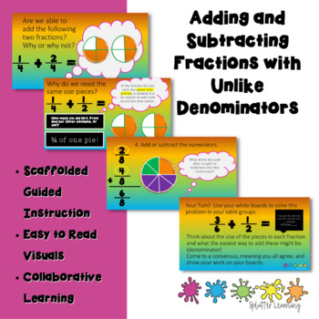 Preview of Adding and Subtracting Fractions with Unlike Denominators PowerPoint