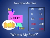 Adding and Subtracting Function Machine
