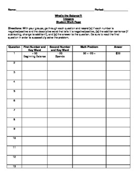 Adding and Subtracting Integers Activity - What's the Balance? | TPT