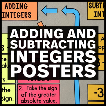 Preview of Adding and Subtracting Integers Posters - Math Classroom Decor