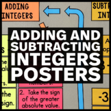 Adding and Subtracting Integers Posters - Math Classroom Decor