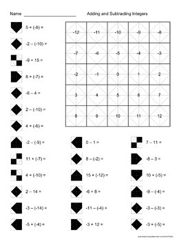 Adding and Subtracting Integers Color Worksheet by Aric Thomas  TpT