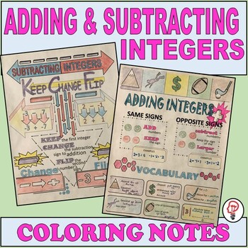 Preview of Adding and Subtracting Integers - Coloring Notes Page