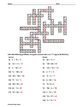 Adding and Subtracting Integers Crossword Puzzle by Maya Khalil | TpT