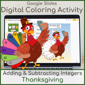 Preview of Adding and Subtracting Integers Digital Coloring Activity Thanksgiving