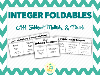 Preview of Integer Foldables for Add, Subtract, Multiply, and Divide