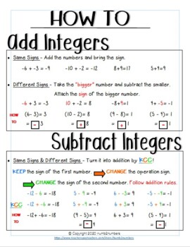 Preview of Adding and Subtracting Integers - How To