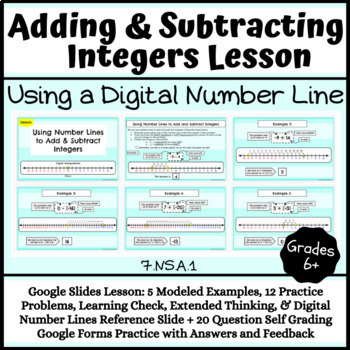 Preview of Adding and Subtracting Integers Lesson: Digital Number Line