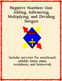 Negative Numbers Unit: Add, Subtract, Multiply, & Divide Integers