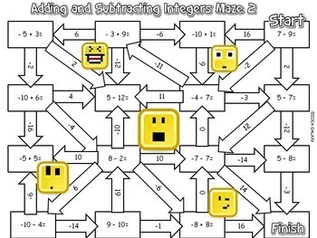 adding and subtracting integers digital activity by idea galaxy tpt