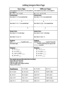 Preview of Adding and Subtracting Integers: Scaffolded Notes Page