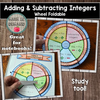 Preview of Adding and Subtracting Integers Wheel Foldable