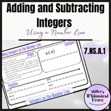 Adding and Subtracting Integers on a Number Line