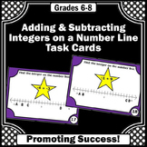 Adding and Subtracting Integers on a Number Line Positive 