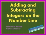 Adding and Subtracting Integers on the Number Line-Distanc