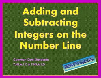 Preview of Adding and Subtracting Integers on the Number Line-Distance Learning Options