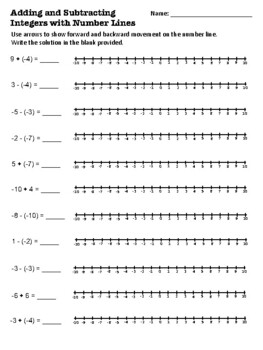 Preview of Adding and Subtracting Integers with NUMBER LINES Worksheet