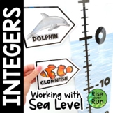 Adding and Subtracting Integers with Sea Level Number Line
