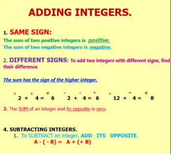 Adding and Subtracting Intergers: SMART Board by Smart Board Math Mart