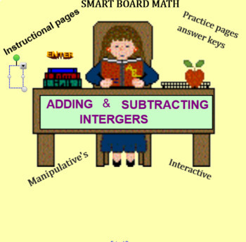 Preview of Adding and Subtracting Integers: for Smart boards.