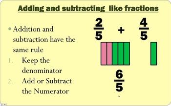 Preview of Adding and Subtracting Like Fractions