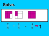 Adding and Subtracting Like Fractions PowerPoint- by Kelly Katz