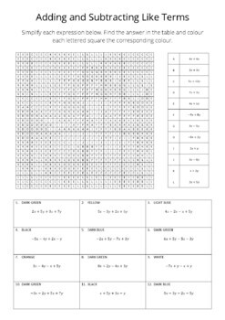 Adding and Subtracting Like Terms Pixel Art Colouring Worksheet 4