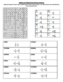 adding and subtracting mixed numbers coloring worksheet by heather uchima