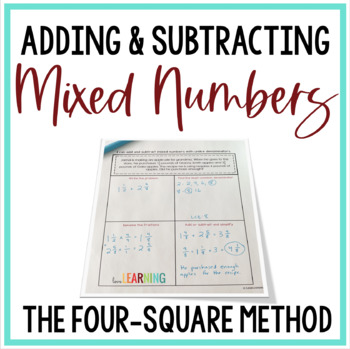 Preview of Adding and Subtracting Mixed Numbers with Unlike Denominators Slides and Notes