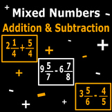 Adding and Subtracting Mixed Numbers with Like and Unlike 